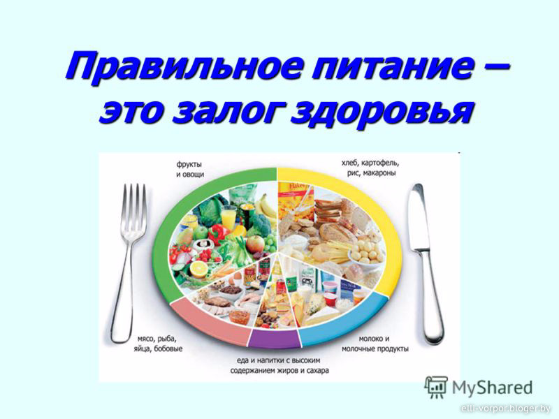 Конкурс презентаций о питании Конкурс презентаций о питании