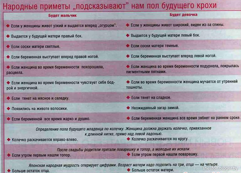 Приметы что бы беременность Приметы что бы беременность