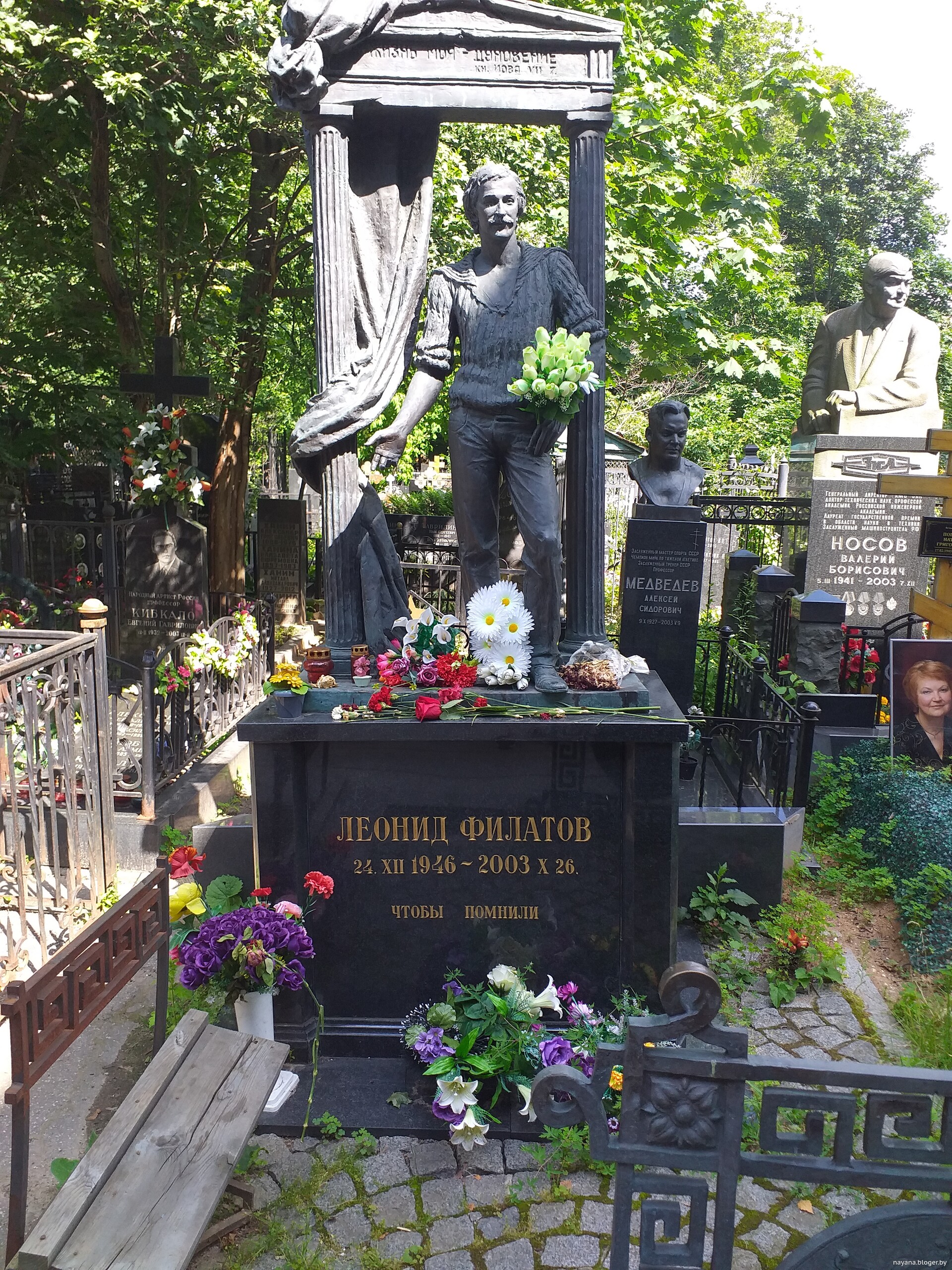Ваганьковское кладбище Иваньков